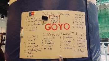 Hybrid Group Training